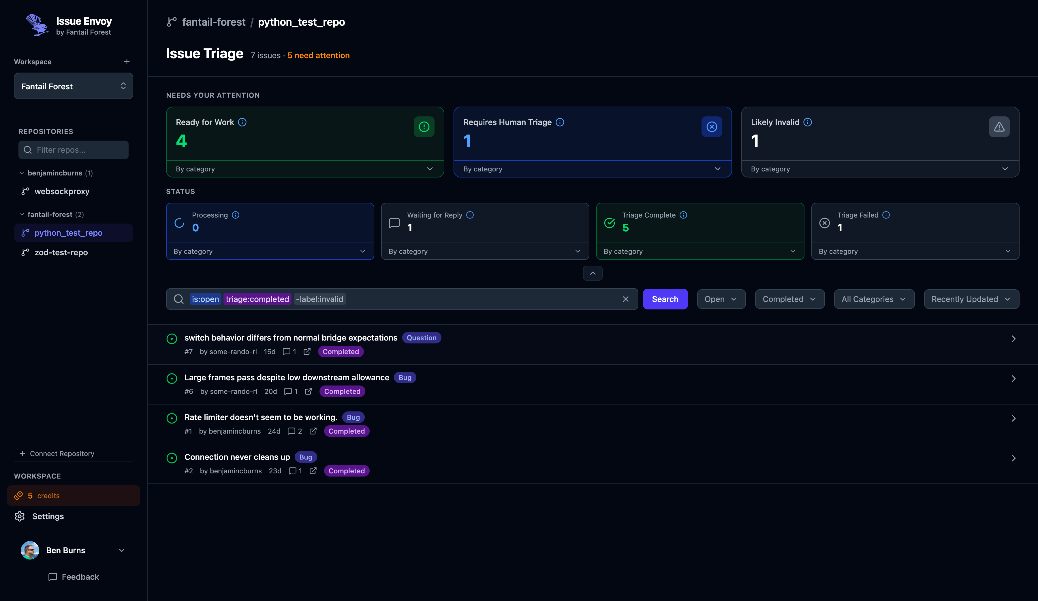 Issue Envoy triage dashboard