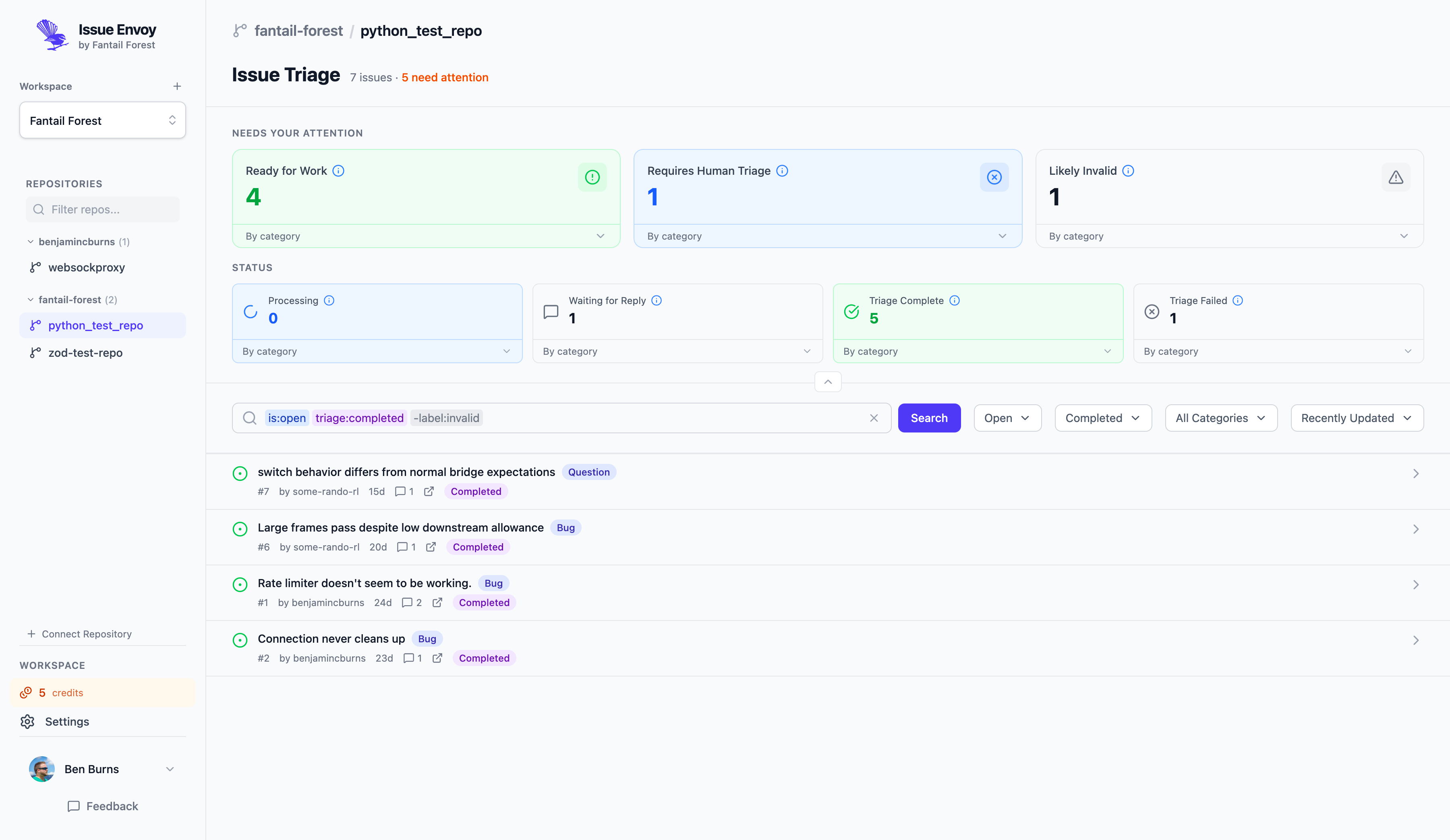 Issue Envoy triage dashboard